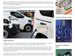 BodyShop Magazine