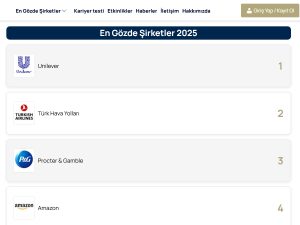 En Gözde Şirketler