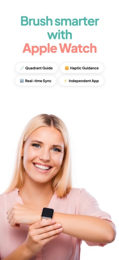 Dentii - Akıllı Diş Fırçalama