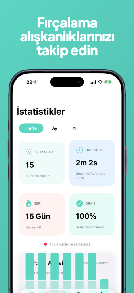 Dentii – Akıllı Diş Fırçalama