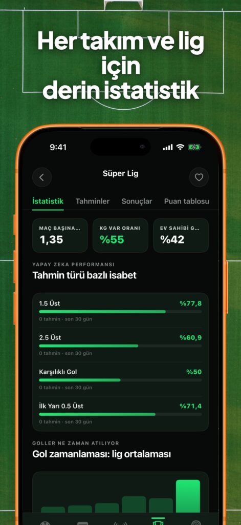 Goalii - Futbol Tahmin - YZ
