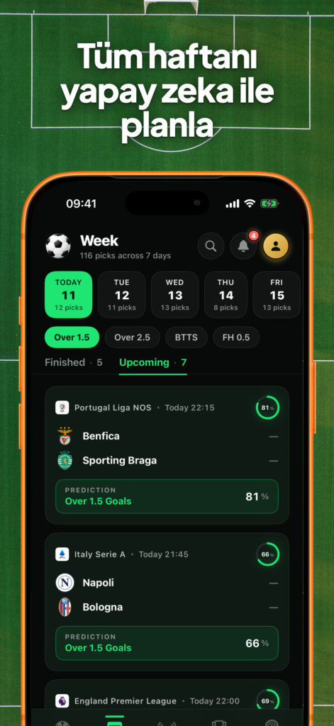 Goalii – Futbol Tahmin – YZ