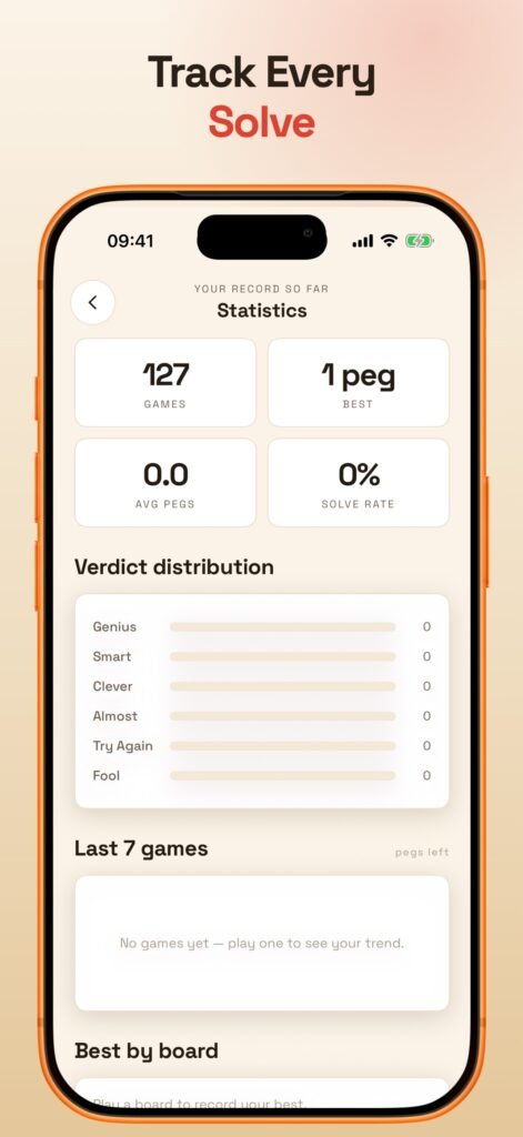 SoloTest: Zeka Oyunu